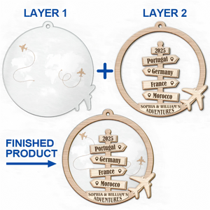 Travel Couple Goal, Destination Of All Year - Personalized Ornament