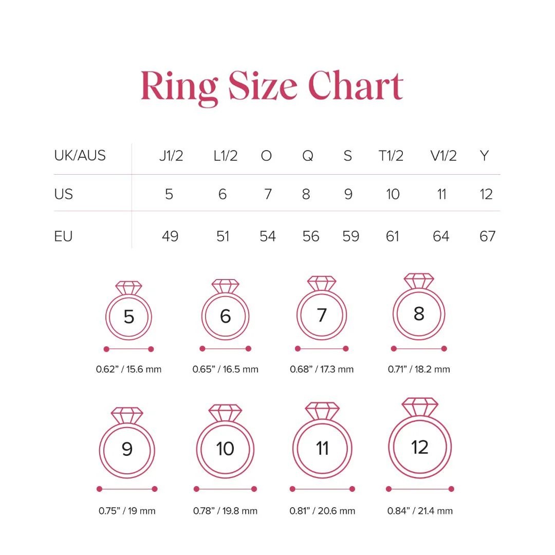 I Love You Forever - Personalized Promise Birthstones Ring